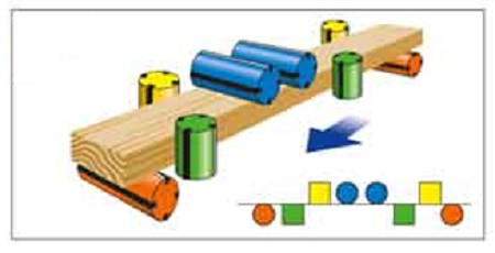 product thumbnail photo