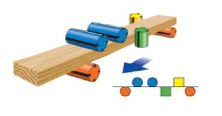 product thumbnail photo