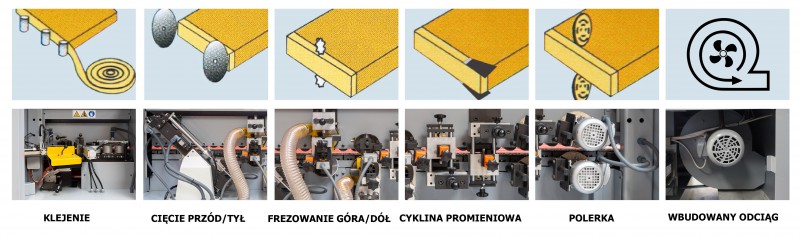 product thumbnail photo