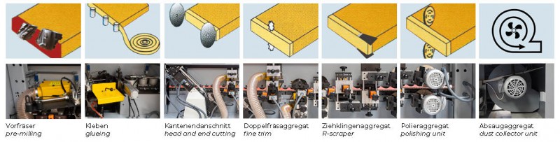 product thumbnail description photo