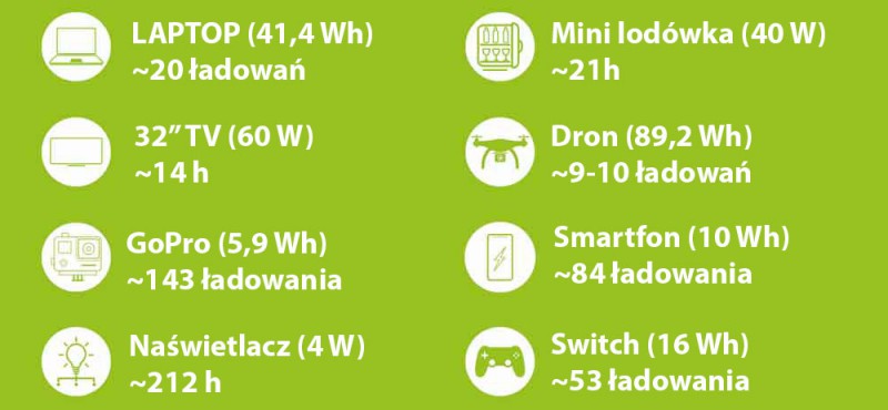 product thumbnail photo