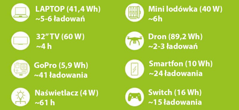 product thumbnail photo