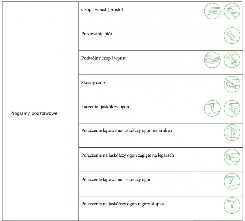 product thumbnail photo