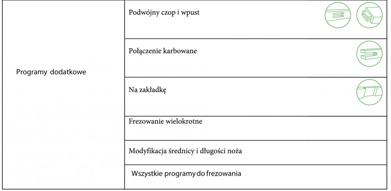 product thumbnail photo