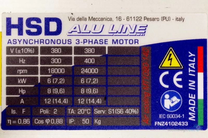 product thumbnail description photo