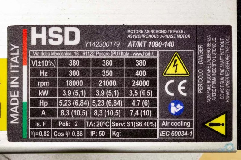 product thumbnail description photo