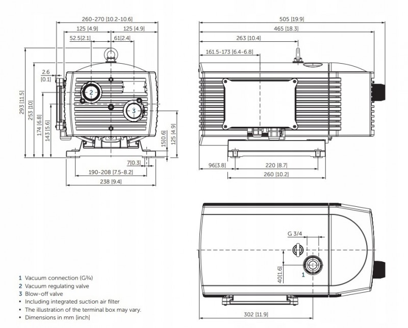 product thumbnail description photo
