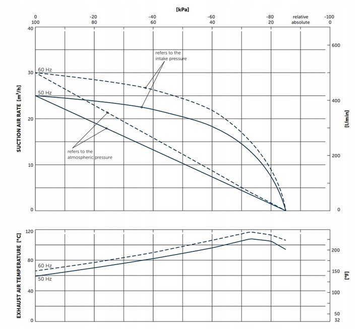 product thumbnail description photo