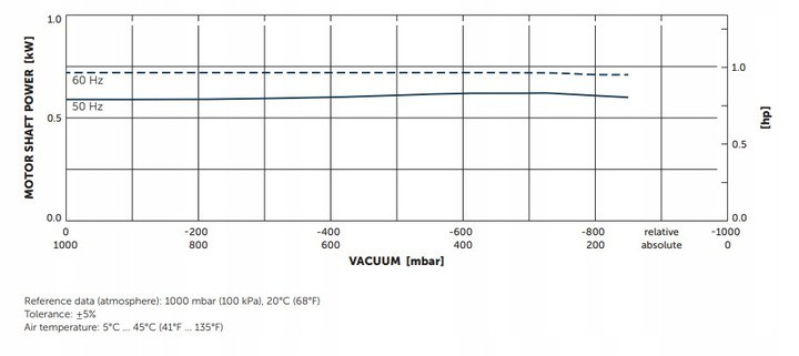 product thumbnail description photo