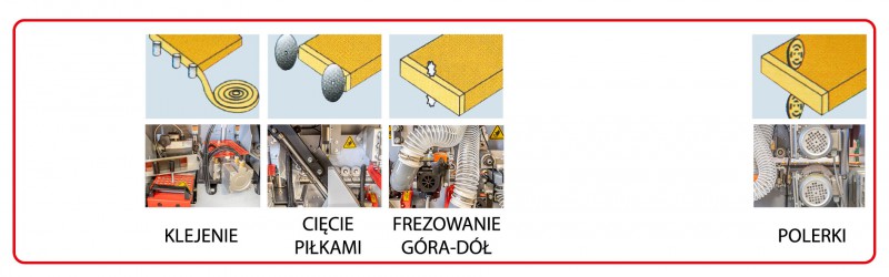 product thumbnail photo