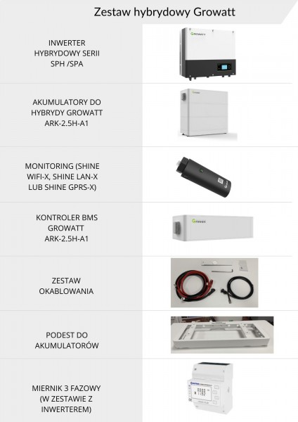 product thumbnail photo