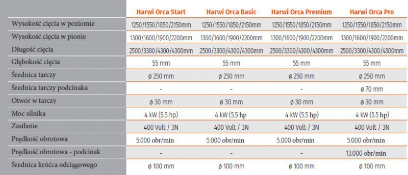 product thumbnail photo