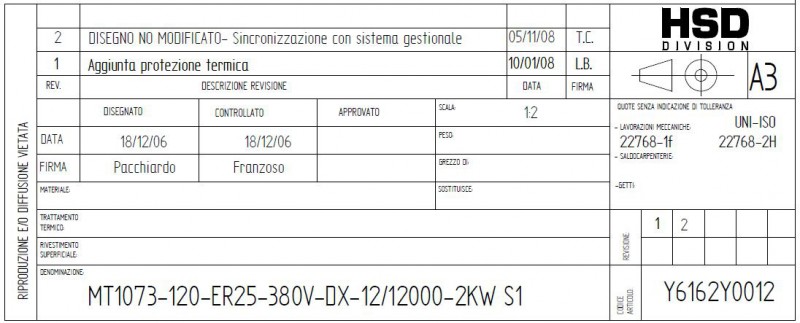 product thumbnail photo