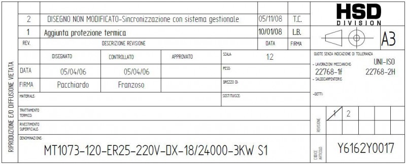 product thumbnail photo