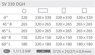 product thumbnail photo