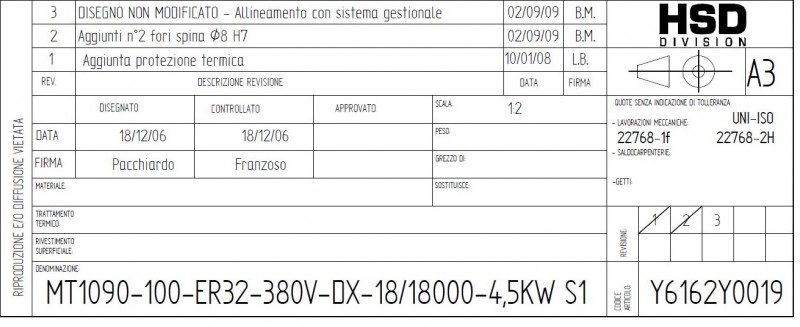 product thumbnail photo