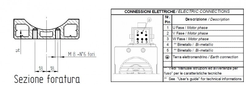 product thumbnail photo