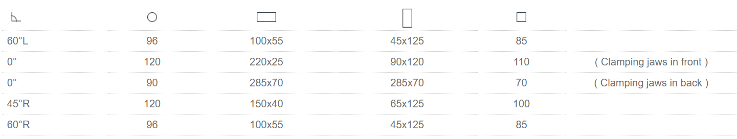 product thumbnail photo