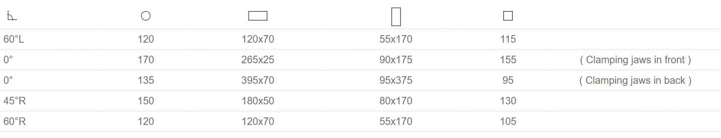 product thumbnail photo