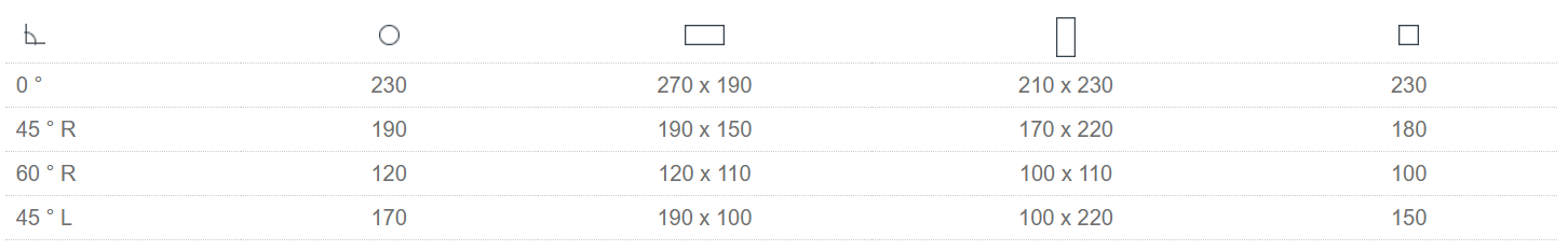 product thumbnail photo