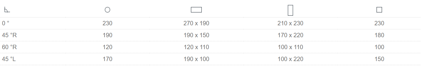 product thumbnail photo