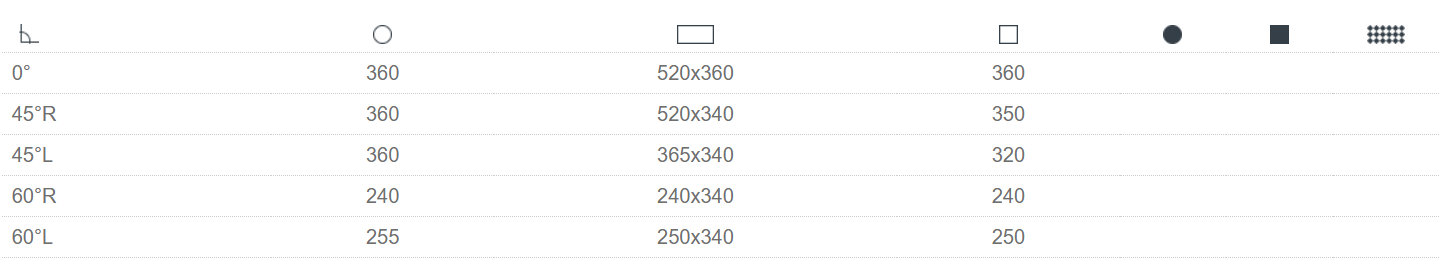 product thumbnail description photo