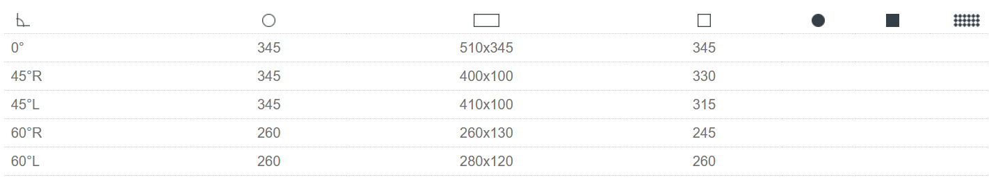 product thumbnail photo