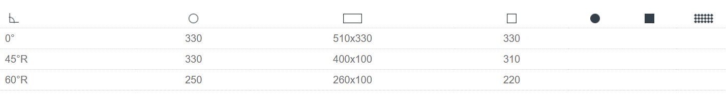 product thumbnail description photo