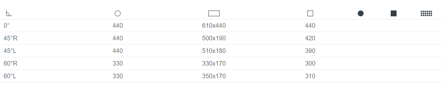 product thumbnail photo