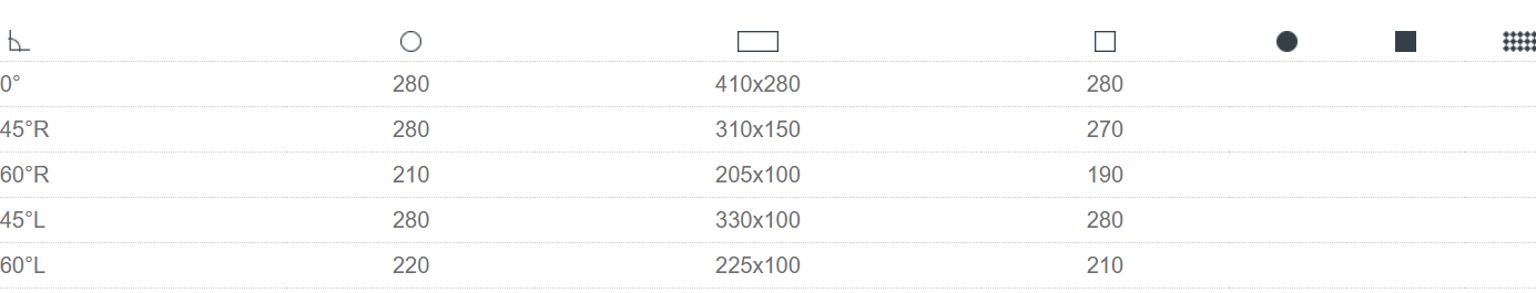 product thumbnail photo