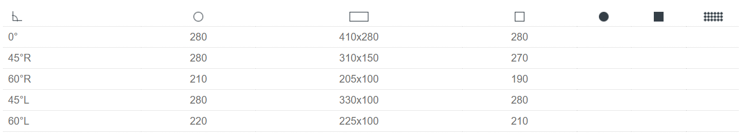 product thumbnail photo