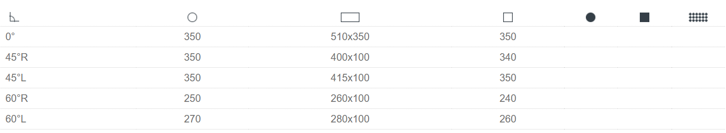 product thumbnail photo