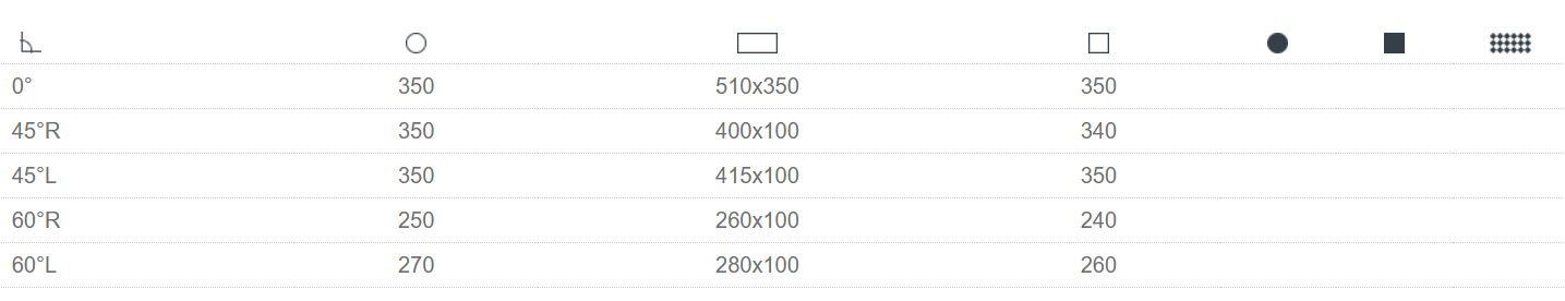 product thumbnail photo